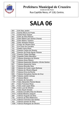 Prefeitura Municipal de Cruzeiro
Estado de São Paulo
Rua Capitão Neco, nº 118, Centro.
SALA 06
481 Erik Dias Jardim
614 Esdras Mauro do Prado
714 Estela Rosa Gaspar
601 Ester da Silva Ramos
927 Ester Ribeiro dos Santos Chaves
863 Ester Ribeiro Teodoro
454 Ester Silvestre Pereira
227 Evelyn de Oliveira Silva
321 Evir Erani de Carvalho
141 Ewelini Irene Alves
452 Ewerton Carlos de Oliveira
469 Ewerton de Paula Aguiar Pessoa
1233 Ewerton Felipe Santiago
1039 Expedito Pedro Marcelino
1207 Fabiana Alcantara de Oliveira
231 Fabiana Alves Ribeiro
736 Fabiana Aparecida Silvestre J.B.dos Santos
657 Fabiana Aparecida Vieira
343 Fabiana Brandão Reis
496 Fabiana da Costa Lopes Barbosa
590 Fabiana de Oliveira Miguel
879 Fabiana Erica da Rocha
509 Fabiana Gonçalves Santos da Cruz
1090 Fabiana Jardim Uchoas
778 Fabiana Menin
187 Fabiano de Carvalho
1161 Fabio Alexandre Pereira Neves
201 Fabio Francisco Rosa
235 Fabio José Lopes Mota
1082 Fabio Luiz de Oliveira
871 Fabio Stuart Aniceto
416 Fabiola Carvalho Dias de Oliveira
1013 Fabiola Moreira Joaquim
394 Fabricio Augusto da Silva
730 Fabricio da Silva Belarmino
1179 Fabricio Francisco dos Santos
163 Fabricio Gomes da Silva
1206 Fabricio Rodrigues de Oliveira
 