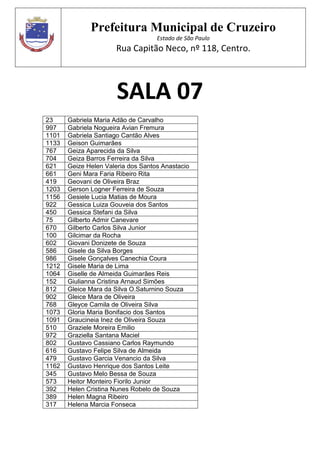 Prefeitura Municipal de Cruzeiro
Estado de São Paulo
Rua Capitão Neco, nº 118, Centro.
SALA 07
23 Gabriela Maria Adão de Carvalho
997 Gabriela Nogueira Avian Fremura
1101 Gabriela Santiago Cantão Alves
1133 Geison Guimarães
767 Geiza Aparecida da Silva
704 Geiza Barros Ferreira da Silva
621 Geize Helen Valeria dos Santos Anastacio
661 Geni Mara Faria Ribeiro Rita
419 Geovani de Oliveira Braz
1203 Gerson Logner Ferreira de Souza
1156 Gesiele Lucia Matias de Moura
922 Gessica Luiza Gouveia dos Santos
450 Gessica Stefani da Silva
75 Gilberto Admir Canevare
670 Gilberto Carlos Silva Junior
100 Gilcimar da Rocha
602 Giovani Donizete de Souza
586 Gisele da Silva Borges
986 Gisele Gonçalves Canechia Coura
1212 Gisele Maria de Lima
1064 Giselle de Almeida Guimarães Reis
152 Giulianna Cristina Arnaud Simões
812 Gleice Mara da Silva O.Saturnino Souza
902 Gleice Mara de Oliveira
768 Gleyce Camila de Oliveira Silva
1073 Gloria Maria Bonifacio dos Santos
1091 Graucineia Inez de Oliveira Souza
510 Graziele Moreira Emilio
972 Graziella Santana Maciel
802 Gustavo Cassiano Carlos Raymundo
616 Gustavo Felipe Silva de Almeida
479 Gustavo Garcia Venancio da Silva
1162 Gustavo Henrique dos Santos Leite
345 Gustavo Melo Bessa de Souza
573 Heitor Monteiro Fiorilo Junior
392 Helen Cristina Nunes Robelo de Souza
389 Helen Magna Ribeiro
317 Helena Marcia Fonseca
 