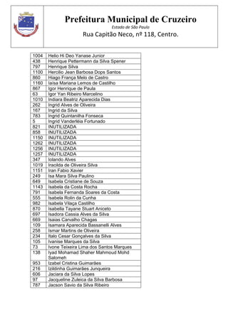 Prefeitura Municipal de Cruzeiro
Estado de São Paulo
Rua Capitão Neco, nº 118, Centro.
1004 Helio Hi Deo Yanase Junior
438 Henrique Pettermann da Silva Spener
797 Henrique Silva
1100 Hercilio Jean Barbosa Dops Santos
860 Hiago França Melo de Castro
1160 Iaísa Mariana Lemos de Castilho
867 Igor Henrique de Paula
63 Igor Yan Ribeiro Marcelino
1010 Indiara Beatriz Aparecida Dias
262 Ingrid Alves de Oliveira
167 Ingrid da Silva
783 Ingrid Quintanilha Fonseca
5 Ingrid Vanderléia Fortunado
821 INUTILIZADA
858 INUTILIZADA
1150 INUTILIZADA
1262 INUTILIZADA
1256 INUTILIZADA
1257 INUTILIZADA
347 Iolando Alves
1019 Iracilda de Oliveira Silva
1151 Iran Fabio Xavier
249 Isa Mara Silva Paulino
649 Isabela Cristiane de Souza
1143 Isabela da Costa Rocha
791 Isabela Fernanda Soares da Costa
555 Isabela Rolin da Cunha
982 Isabela Vilaça Castilho
870 Isabella Tayane Stuart Aniceto
697 Isadora Cassia Alves da Silva
669 Isaias Carvalho Chagas
109 Isamara Aparecida Bassanelli Alves
258 Ismar Martins de Oliveira
234 Italo Cesar Gonçalves da Silva
105 Ivanise Marques da Silva
73 Ivone Teixeira Lima dos Santos Marques
138 Iyad Mohamad Shaher Mahmoud Mohd
Salomeh
953 Izabel Cristina Guimarães
216 Izildinha Guimarães Junqueira
606 Jaciara da Silva Lopes
97 Jacqueline Zuleica da Silva Barbosa
787 Jacson Savio da Silva Ribeiro
 