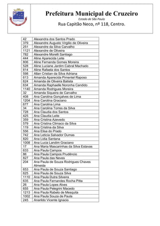 Prefeitura Municipal de Cruzeiro
Estado de São Paulo
Rua Capitão Neco, nº 118, Centro.
42 Alexandra dos Santos Prado
379 Alexandre Augusto Virgilio de Oliveira
251 Alexandre da Silva Carvalho
1121 Alexandre de Oliveira
782 Alexandre Morelli Santiago
444 Aline Aparecida Leite
806 Aline Fernanda Gomes Moreira
528 Aline Luciane Jardim Cabral Machado
814 Aline Rafaela dos Santos
598 Allan Cristian da Silva Adriana
613 Amanda Aparecida Pimentel Raposo
624 Amanda de Oliveira Batista
634 Amanda Raphaelle Noronha Candido
1140 Amanda Rodrigues Moreira
32 Amanda Siqueira de Carvalho
408 Ana Carolina Gonçalves de Lima
1204 Ana Carolina Graciano
677 Ana Carolina Lima
34 Ana Carolina Torres da Silva
728 Ana Claudia dos Santos
425 Ana Claudia Leite
359 Ana Cristina Azevedo
579 Ana Cristina Climaco da Silva
119 Ana Cristina da Silva
556 Ana Elisa do Prado
742 Ana Leticia Salvador Dumas
820 Ana Lidia Santana
1008 Ana Lucia Landim Graciano
17 Ana Maria Mascarinhas da Silva Estavas
633 Ana Paula Campos
86 Ana Paula Campos Prudêncio
827 Ana Paula das Neves
204 Ana Paula de Souza Rodrigues Chaves
Almeida
653 Ana Paula de Souza Santiago
625 Ana Paula de Souza Silva
1110 Ana Paula Dutra Silveira
635 Ana Paula Fernandes Rocha Pitta
26 Ana Paula Lopes Alves
655 Ana Paula Pelegrini Macedo
1213 Ana Paula Rabelo de Mesquita
1002 Ana Paula Souza de Paula
245 Anarildo Vicente Ignacio
 