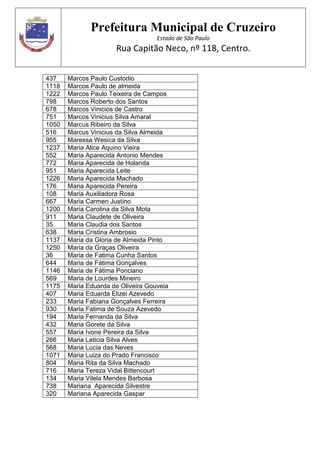 Prefeitura Municipal de Cruzeiro
Estado de São Paulo
Rua Capitão Neco, nº 118, Centro.
437 Marcos Paulo Custodio
1118 Marcos Paulo de almeida
1222 Marcos Paulo Teixeira de Campos
798 Marcos Roberto dos Santos
678 Marcos Vinicios de Castro
751 Marcos Vinicius Silva Amaral
1050 Marcus Ribeiro da Silva
516 Marcus Vinicius da Silva Almeida
955 Maressa Wesica da Silva
1237 Maria Alice Aquino Vieira
552 Maria Aparecida Antonio Mendes
772 Maria Aparecida de Holanda
951 Maria Aparecida Leite
1226 Maria Aparecida Machado
176 Maria Aparecida Pereira
108 Maria Auxiliadora Rosa
667 Maria Carmen Justino
1200 Maria Carolina da Silva Mota
911 Maria Claudete de Oliveira
35 Maria Claudia dos Santos
638 Maria Cristina Ambrosio
1137 Maria da Gloria de Almeida Pinto
1250 Maria da Graças Oliveira
36 Maria de Fatima Cunha Santos
644 Maria de Fátima Gonçalves
1146 Maria de Fátima Ponciano
569 Maria de Lourdes Mineiro
1175 Maria Eduarda de Oliveira Gouveia
407 Maria Eduarda Elizei Azevedo
233 Maria Fabiana Gonçalves Ferreira
930 Maria Fatima de Souza Azevedo
194 Maria Fernanda da Silva
432 Maria Gorete da Silva
557 Maria Ivone Pereira da Silva
266 Maria Leticia Silva Alves
568 Maria Lucia das Neves
1071 Maria Luiza do Prado Francisco
804 Maria Rita da Silva Machado
716 Maria Tereza Vidal Bittencourt
134 Maria Vilela Mendes Barbosa
738 Mariana Aparecida Silvestre
320 Mariana Aparecida Gaspar
 