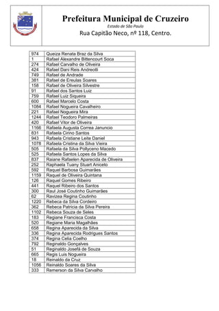Prefeitura Municipal de Cruzeiro
Estado de São Paulo
Rua Capitão Neco, nº 118, Centro.
974 Queiza Renata Braz da Silva
1 Rafael Alexandre Bittencourt Soca
274 Rafael Carvalho de Oliveira
424 Rafael Dani Reis Andreotli
749 Rafael de Andrade
381 Rafael de Ereulas Soares
158 Rafael de Oliveira Silvestre
91 Rafael dos Santos Luiz
759 Rafael Luiz Siqueira
600 Rafael Marcelo Costa
1084 Rafael Nogueira Cavalheiro
221 Rafael Nogueira Mira
1244 Rafael Teodoro Palmeiras
420 Rafael Vitor de Oliveira
1166 Rafaela Augusta Correa Januncio
831 Rafaela Cirino Santos
943 Rafaela Cristiane Leite Daniel
1078 Rafaela Cristina da Silva Vieira
505 Rafaela da Silva Pollyceno Macedo
525 Rafaela Santos Lopes da Silva
837 Raiane Rafaelen Aparecida de Oliveira
252 Raphaela Tuany Stuart Aniceto
592 Raquel Barbosa Guimarães
1159 Raquel de Oliveira Quintana
126 Raquel Gomes Ribeiro
441 Raquel Ribeiro dos Santos
300 Raul José Coutinho Guimarães
62 Ravizea Regina Coutinho
1220 Rebeca da Silva Cordeiro
362 Rebeca Patricia da Silva Pereira
1102 Rebeca Souza de Seles
183 Regiane Francisca Costa
520 Regiane Maria Magalhães
658 Regina Aparecida da Silva
336 Regina Aparecida Rodrigues Santos
374 Regina Celia Coelho
792 Reginaldo Gonçalves
51 Reginaldo Josefá de Souza
665 Regis Luis Nogueira
18 Reinaldo da Cruz
1056 Reinaldo Soares da Silva
333 Remerson da Silva Carvalho
 