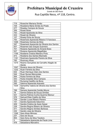 Prefeitura Municipal de Cruzeiro
Estado de São Paulo
Rua Capitão Neco, nº 118, Centro.
719 Rosecher Mariana Simão
729 Roselaine Maria Simão do Prado
277 Roseley Campos de Souza
356 Roseli Alves
743 Roseli Aparecida da Silva
433 Roseli de Oliveira
107 Rosely Edna de Souza
793 Rosemara Aparecida Ribeiro F.Francisco
1048 Rosemary Gomes da Silva
397 Rosemere Aparecida de Oliveira dos Santos
937 Rosemeri das Graças Guerreiro
701 Rosiane Aparecida do Amaral Alves
527 Rosiane Aparecida Magalhães
1169 Rosilaine Cristina Mariano Pinto
473 Rosilaine dos Santos Machado
1181 Rosimara Aparecida Pereira da Silva
785 Rosimary Alves
1215 Rosiniz Gonçalves de Carvalho Alagão de
Alaíde
1047 Rozana Jesus de Oliveira
1232 Ruan Ferreira da Silva
632 Ruan Henrique Claro dos Santos
544 Ruan Nunes Marcondes
564 Rubia Ferreira da Silva
543 Rubia Graziela Silva Campos
363 Rumenig Castilho de Bona
295 Sabrina Aparecida Azevedo
1034 Samantha Valeria de Oliveira dos Santos
Silva
788 Samara Aparecida Cantão Moura
78 Samira Daiana de Souza Simões
521 Samira Patricia Cunha Querme Mansur
576 Samuel Elias Coelho da Silva
709 Sander Lucas Ribeiro Pereira
151 Sandra Aparecida Saturnino
409 Sandra Cristina de Assis Saisai
238 Sandra Regina Ribeiro de Oliveira
571 Sandra Regina Simões Barbosa
232 Sandro Jose de Oliveira
1246 Sara Alves Mimoso
237 Sara de Souza
855 Sara Sony da Silva Teodoro
2 Sebastiana Aparecida de Paula Lima
478 Sebastiana Marcelino
 