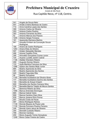 Prefeitura Municipal de Cruzeiro
Estado de São Paulo
Rua Capitão Neco, nº 118, Centro.
241 Angelo de Souza Neto
457 Aniele Cristina Barbosa de Castro
710 Anne Carolina Lopes dos Santos
368 Antonio Carlos de Oliveira
293 Antonio Carlos Paulino
393 Antonio Fernando da Silva
52 Antonio Marcos dos Passos
1205 Antonio Sergio Fonseca
181 Aparecida Damiana Martins
941 Aracelly Emiliani da Conceição Souza
Rodrigues
188 Ariane de Castro Rodrigues
1263 Ariane Elias de Silveira
597 Arielen Sebastião Mendes
486 Arionei Castilho Pinto
346 Ariovaldo Gonçalves Correa Junior
724 Aryane Lucielle Jardim Cabral
1195 Ataillair Wandere Ribeiro
269 Augusto Gomes Silverio
133 Ayda Maridria Francisco da Silva
1086 Aylson dos Santos Mota Junior
884 Beatriz Aparecida da Silva
391 Beatriz Aparecida dos Santos
445 Beatriz Fagundes Rita
58 Beatriz Gonçalves
1145 Benedita Auxiliadora de Oliveira Alves
177 Benedita Auxiliadora Quirino dos Santos
140 Benedita de Araujo Crispim
800 Benedita dos Santos Campos Silva
278 Benedita Marcia Toledo de Moura Santos
90 Berenice Ribeiro da Silva
1094 Bianca Antonieta Domingos
865 Bianca Cabral Vieira
899 Bianca Carolina Claro Silva
839 Bianca Josiane Diniz Ferraz
207 Braulio Costa de Paula
487 Brena Rodrigues Ramos
1139 Brenda Mayara de Paula Leite
1135 Brenda Ponciano Paulino Ferreira
326 Brenda Viana Jesus de Oliveira
344 Brenielli Custodio Ribeiro
799 Brenner Cardoso
200 Breno Augusto Torres Gonçalves
1248 Breno Cesar Fereira de Castro
 
