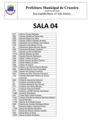 Prefeitura Municipal de Cruzeiro
Estado de São Paulo
Rua Capitão Neco, nº 118, Centro.
SALA 04
817 Clarice França Salvador
962 Claudia Estefania Felipe Dias
882 Claudia Regina da Silva
660 Claudia Valeria Valadão de Melo
652 Claudiane Souza Ribeiro dos Santos
150 Claudinei Gonçalves Correa
45 Claudineia Aparecida dos Santos
940 Claudineia Barbosa Caetano
301 Claudio Leonel de Macedo
1012 Claudio Renato da Silva
928 Claudio Roberto Rodrigues
562 Cleber Toledo da Silva
538 Cleide Cristina da Silva Pereira
427 Cleide Ribeiro da Silva
588 Cleiton de Souza
1077 Cleiton Luiz Rocha Pereira Rangel
826 Clelia de Moura Lima Guimarães
1093 Clester dos Santos Coutinho
447 Cleyton da Silva Thomaz Francisco
120 Cremilda Benedita Pereira de Souza
Camargo
640 Crislaine Aparecida Salvador
21 Crislaine Laurindo da Silva
80 Cristiane Bonifacio dos Santos
771 Cristiane de Fatima Moraes
15 Cristiane Francisca Brasil
777 Cristiane Jeniffer Gomes das Neves
1088 Cristiano Rodrigues
921 Cristie Ellen Lopes Ferreira
1041 Cristine Priscila de Oliveira Damazio Ribeiro
1157 Cyntia Mendes
1126 Daiane de Andrade Duque
869 Daiane dos Santos Rodrigues Ribas
50 Damaris Helena Theodoro Pinto
1163 Daniel de Oliveira Monteiro
517 Daniel de Oliveira Santos Goulart
949 Daniel Elias da Silva
1054 Daniel Guedes de Matos
 