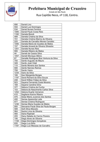 Prefeitura Municipal de Cruzeiro
Estado de São Paulo
Rua Capitão Neco, nº 118, Centro.
890 Daniel Lino
550 Daniel Luiz Domingos
534 Daniel Nunes Ferreira
1085 Daniel Paulo Costa Reis
1182 Daniela Biondi
489 Daniela Cristina da Silva
741 Daniela Cristina Marins de Oliveira
225 Daniela de Carvalho Morais Candido
1095 Daniela Maria de Guedes de Matos
157 Daniele Amaral de Oliveira Silvestre
1201 Daniele Nunes Reis
995 Daniele Ribeiro de Matos
44 Danieli de Cassia Silva
1057 Danieli Monique Albino
67 Danielle Rodrigues Boa Ventura da Silva
755 Danilo Augusto de Mauro
349 Danilo José Vidal
115 Danilo Moreira dos Santos
906 Danilo Narciso Ramos
708 Danilo Vieira
1234 Dario da Silva
189 Davi Margarida Borges
1197 David Richard da Silva Souza
248 David Willian Felipe da Silva
923 Dayana Fernanda Costa Moreira
169 Dayane Caroline Diniz
377 Debora Cristina da Cunha
153 Debora do Nascimento Carlos Silva
1252 Debora Duarte Verrancio
410 Degilaine Karine Ribeiro
475 Deise Maria Juvencio dos Santos
400 Denise Aparecida Leite
977 Denise Cristina Rodrigues
1236 Denise Maria Guedes de Matos
950 Deovania Paula Silva de Paula Borges
589 Derli Silva Macedo
964 Dezire Lima de Oliveira
460 Diana Raphael
205 Diany Natalia do Carmo Pereira
106 Diego Alves de Oliveira
1158 Diego Domingos Gonçalves
835 Diego Luiz Brito
1187 Diego Luiz Messias de Carvalho
 