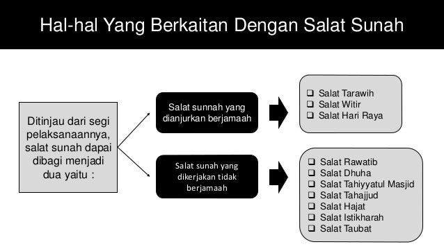 Salat Sunah Yang Mengiringi Sebelum Salat Fardu Disebut Salat