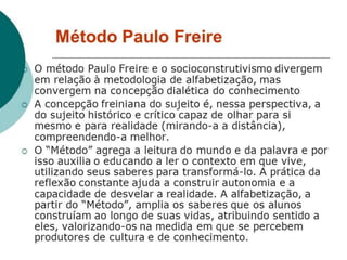 MÉTODO PAULO FREIRE E NÍVEIS DE ALFABETIZAÇÃO COM EMÍLIA FERREIRO