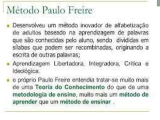 MÉTODO PAULO FREIRE E NÍVEIS DE ALFABETIZAÇÃO COM EMÍLIA FERREIRO