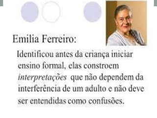 MÉTODO PAULO FREIRE E NÍVEIS DE ALFABETIZAÇÃO COM EMÍLIA FERREIRO