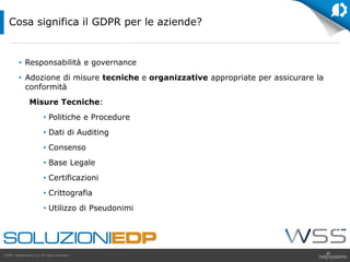 GDPR HelpSystems LLC All rights reserved.
• Responsabilità e governance
• Adozione di misure tecniche e organizzative appropriate per assicurare la
conformità
Misure Tecniche:
• Politiche e Procedure
• Dati di Auditing
• Consenso
• Base Legale
• Certificazioni
• Crittografia
• Utilizzo di Pseudonimi
Cosa significa il GDPR per le aziende?
 