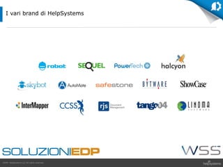 GDPR HelpSystems LLC All rights reserved.
I vari brand di HelpSystems
 