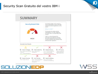 GDPR HelpSystems LLC All rights reserved.
Security Scan Gratuito del vostro IBM i
 