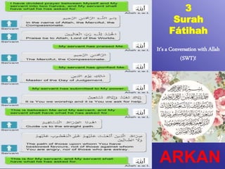 3
Surah
Fátihah
ARKAN
It’s a Conversation with Allah
(SWT)!
 