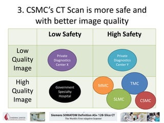 Salazar 10 step marketing plan for csmc ct scan | PPTX