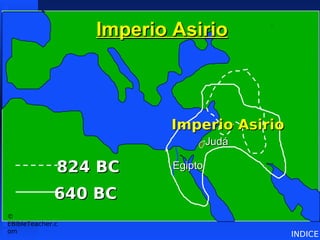824 BC
824 BC
640 BC
640 BC
Imperio Asirio
Imperio Asirio
Judá
Judá
Imperio Asirio
Imperio Asirio
©
EBibleTeacher.c
om
Egipto
Egipto
Assyrian Empire
Assyrian Empire
INDICE
 