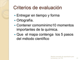 Criterios de evaluación
 Entregar en tiempo y forma
 Ortografía.
 Contener comominimo10 momentos
  importantes de la química.
 Que el mapa contenga los 5 pasos
  del método científico



                    Modulo avanzado de capacitación para
                    la docencia con TIC                    21
 