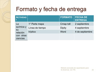 Formato y fecha de entrega
ACTIVIDAD                   FORMATO           FECHA DE
I                                             ENTREGA
La        1° Parte mapa     Cmap toll         2 septiembre
química y Línea de tiempo   Dipity            4 septiembre
su
relación  tríptico          Word              4 de septiembre
con otras
ciencias




                            Modulo avanzado de capacitación para
                            la docencia con TIC                    22
 