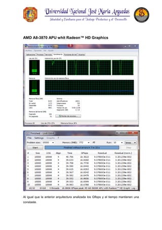 AMD A8-3870 APU whit Radeon™ HD Graphics
Al igual que la anterior arquitectura analizada los Gflops y el tiempo mantienen una
constaste.
 