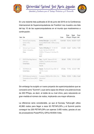 En una resiente lista publicada el 20 de junio del 2016 en la Conferencia
Internacional de Supercomputadoras de Frankfurt nos muestra una lista
del top 10 de las supercomputadoras en el mundo que mostraremos a
continuación:
Sin embargo ha surgido un nuevo proyecto de supercomputadora que se
conocerá como “Summit” y que sería capaz de ofrecer una potencia bruta
de 200 PFlops, es decir, el doble de su rival chino, pero reduciendo en
gran medida el número de nodos, implicando una mayor eficiencia.
La diferencia seria considerable, ya que el Sunway TaihuLigth utiliza
40,960 nodos para llegar a esos 93 PETAFLOPs y el Summit podría
conseguir los 200 PETAFLOPs con apenas 3,400 nodos, gracias al uso
de procesadores PowerPC9 y GPUs NVIDIA Volta.
 