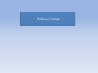 RETROALIMENTACION
 