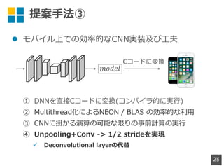 l EB O a
e A C D C B O L
525 / ( ) O S
d MN L
C /1 -/ / 2- + >
ü + / - / +2
!"#$%
C D
 