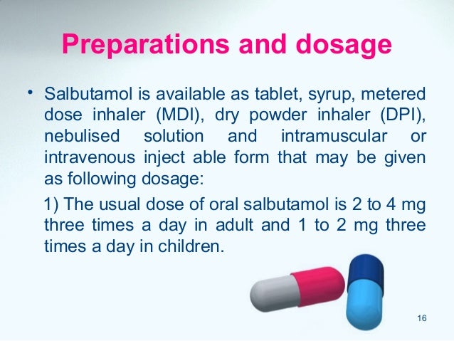 Salbutamol Capsule Price