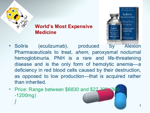price of salbutamol
