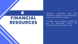 FINANCIAL
RESOURCES
4 • FINANCIAL RESOURCES ARE THE
MONETARY SOURCES AN ORGANIZATION
CAN USE TO COMPLETE GOALS.
• IN MANY CASES, FINANCIAL RESOURCES
ARE AN IMPORTANT ASPECT OF
SECURING OTHER RESOURCE TYPES.
 