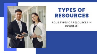 TYPES OF
RESOURCES
FOUR TYPES OF RESOURCES IN
BUSINESS:
 