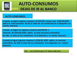 AUTO-CONSUMOS
                   DEJAS DE IR AL BANCO
  AUTO-CONSUMOS:
Cuando se logran ingresos mayores de $93.00 y menor que $160.00 SGPS
aplica el auto-consumo de 93, el resto de tus comisiones te lo deposita a tu
cuenta bancaria.

Cuando se lograr los ingresos mayores de$160.00 y
menores de $250.00,SGPS aplica el auto-consumo automático
de 160, el resto de tus comisiones te lo deposita a tu cuenta bancaria.

Cuando se lograr ingresos mayores a $250.00 ,SGPS aplica el consumo
automático de 250, el resto de tus comisiones te lo deposita a tu cuenta
bancaria.

                        Así….. ya no tienes que ir al banco cada mes
                                                                               15
 