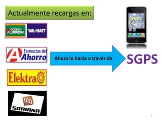 Actualmente recargas en:




             Ahora lo harás a través de
                                          SGPS


                                             6
 