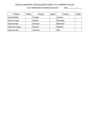 NÚCLEO MUNICIPAL DE EDUCAÇÃO RURAL FCO. FERREIRA SOUTO 
E.M. RAIMUNDO GALDINO DA SILVA. Data ____/_____/_____ 
Produto Saldo Produto Saldo Produto Saldo 
Carne Moída Tomate Coentro 
Carne c/ osso Cebola Pimentão 
Carne lombo Cenoura Beterraba 
Peito de Frango Chuchu Repolho 
Carne de sol Jerimum Alho 
