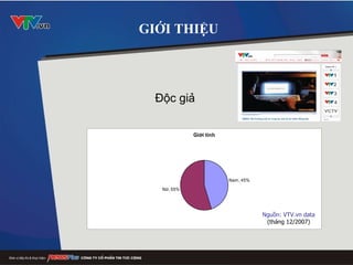 Độc giả GIỚI THIỆU Nguồn: VTV.vn data (tháng 12/2007) 