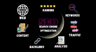 SEO
Traffic
WEB
Content
Ranking
Backlinks Analysis
Keywords
SEARCH ENGINE
OPTIMIZATION
 