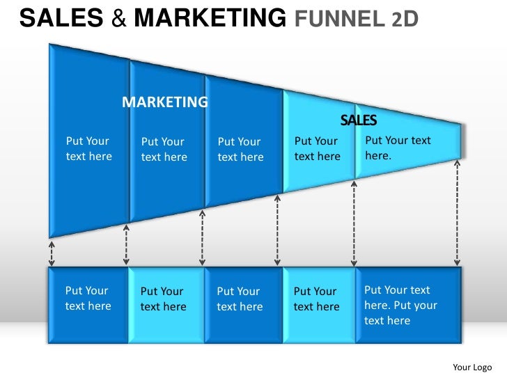 sale and marketing funnel 2d powerpoint presentation templates