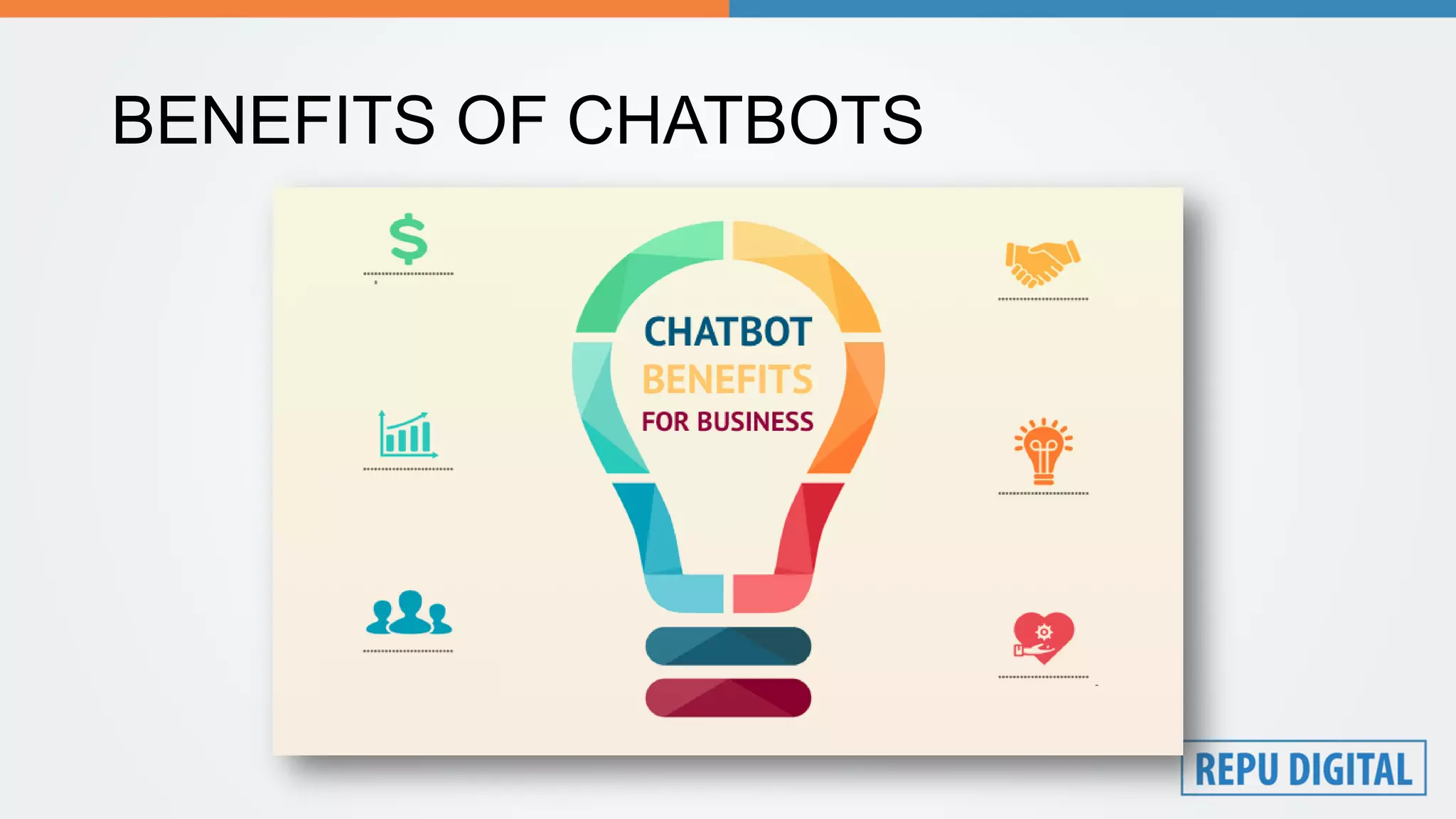 BENEFITS OF CHATBOTS
 