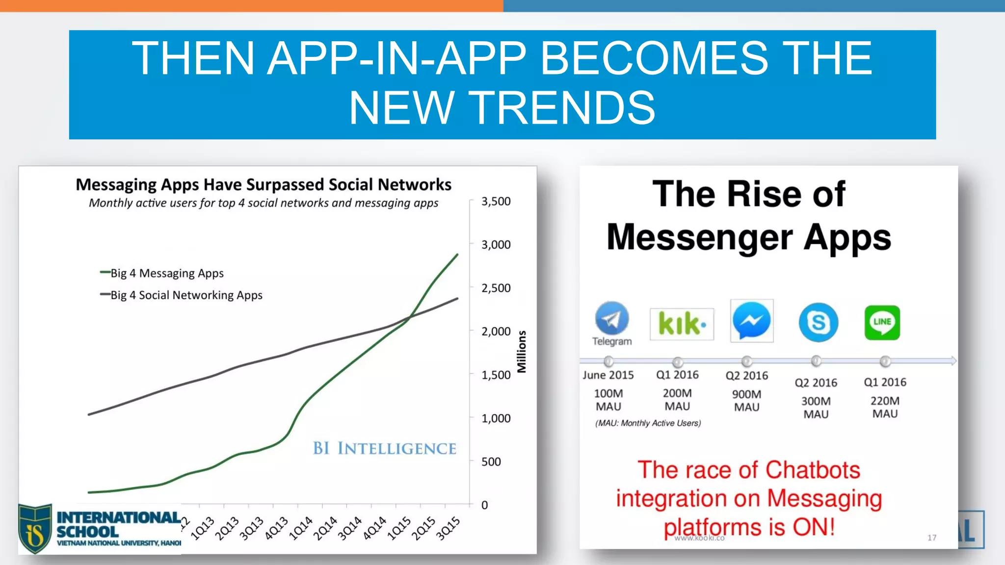 THEN APP-IN-APP BECOMES THE
NEW TRENDS
 