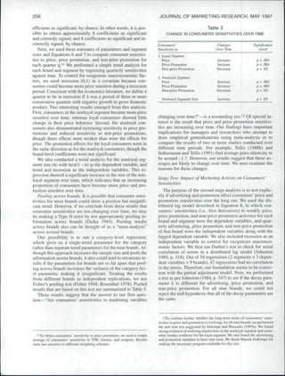 256                                                                           JOURNAL OF MARKETING RESEARCH, MAY 1997

etTicients as significant, by chance. In other words, it is pos-                                              Table 3
sible to obtain approximately 8 coefficients as significant                       CHANGE IN CONSUMERS' SENSITIVITIES OVER TIME
and correctly signed, and 8 coefficients as significant and in-
correctly signed, by chance.                                                 Consumers'                             Chaniies                Significance
   Next, we used these estimates of parameters and segment                   Sensitivity to                        Over Time                   Level
sizes and Equations 6 and 7 to compute consumer sensitivi-                   1. Loyal Segmenl
ties to price, price promotion, and non-price promotion for                     Price                               Increase                  P<.001
each quarter q." We perfonned a simple trend analysis for                       Price [*romolion                    Increase                  p<.00!
each brand and segment by regressing quarterly sensitivities                    Non-price Promotion                 Decrease                  p<.05
against time. To control for exogenous macroeconomic fac-
                                                                             2. Nonioyal Segmenl
tors, we used recession (0,1) as a covariate because con-                       Price                               Increase                  p<.00
sumers couid become more price sensitive during a recession                     Price Promolion                     Increase                  p<.00
period. Consistent with the economics literature, we define a                   Non-price Promolion                 Decrease                  p<.05
quarter to be in recession if it was a period of three or more
consecutive quarters with negative growth in gross domestic                    Nonloyal Segmenl Size                Increase                  p<.05
product. Two interesting results emerged from this analysis.
First, consumers in the nonloyal segment became more price
sensitive over time. whcrea.s loyal consumers showed little                  changing over time?"—is a resounding yes.'2 Of special in-
change in their price behavior. Second, the nonloyal con-                    terest is the result that price and price promotion sensitivi-
sumers also demonstrated increasing sensitivity to price pro-                ties are increasing over time. Our findings have important
motions and reduced sensitivity to non-price promotions,                     implications for managers and researchers who attempt to
though these effects were weaker than were the effects for                   draw empirical generalizations using meta-analysis or to
price. The promotion effects for the loyal consumers were in                 compare the results of two or more studies conducted over
the same direction as for the nonloyal consumers, though the                 different time periods. For example, Tellis (1988b) and
brand-level coefficients were not significant.                               Sethuraman and Tellis (1991) find average price elasticity to
   We also conducted a trend analysis for the nonloyal seg-                  be around -1.7. However, our results suggest that these av-
ment size (Ti) with ln(Ti/l - 7i) as the dependent variable, and             erages are likely to change over time. We next examine ihe
trend and recession as the independent variables. This re-                   reasons for these changes.
gression showed a significant increase in the size of ihe non-
loyal segmenl over time, which indicates that an increasing                  Stage Two: Impact of Marketing Activity cm Consumers'
proportion of consumers have become more price and pro-                      Sensitivities
motion sensitive over time.                                                     The puqxise of the second stage analysis is to test explic-
   Pooling across brands. It is possible that consumer sensi-                itly if advertising and promotion aftect consumers' price and
tivities for most brands could show a positive but insignifi-                promotion sensitivities over the long run. We used the dis-
cant trend. However, if we conclude from these results that                  tributed lag model described in Equation 8. in which con-
consumer sensitivities are not changing over time, we may                    sumers" sensilivities (i.e.. first derivatives) to weekly price,
be making a Type II error by not appropriately pooling in-                   price promotion, and non-price promotion activities for each
formation across brands (Dutka 1984). Pooling results                        brand and segment were the dependent variables, and qutU"-
across brands also can be thought of as a "meta-analysis"                    teriy advertising, price promotion, and non-price promolion
across several brands.                                                       of that brand were the independent variitblcs along with the
   One possibility is to run u c«/egory-level regression,                    lagged dependent variable. We also included recession as an
which gives us a single-trend parameter for the category                     independent variable to control for exogenous macroeco-
rather than separate trend parameters for the nine brands. Al-               nomic factors. We first ran Durbin's test to check for serial
though this approach increases the sample size and pools ihe                 correlation of errors in a distributed lag model (Johnston
information across brands, it also could lead to erroneous re-                1984, p. 318). Out of 54 regressions (2 segments x 3 depen-
sults if the parameters for brands arc so far apart that pool-               dent variables x 9 brands). 47 regressions had no correlation
ing across brands increases the variance of the category-lev-                in the errors. Therefore, our formulation seems to be con.sis-
el parameter, making it insignificiint. Treating ihe results                 tcnt with the partial adjustment model. Next, we performed
from different brands as independent replications, we use                    a test as per Johnston (1984. p. 347) to see if the decay para-
Fisher's pooling test (Fisher 1948; Rosenthal 1978). Pooled                  meter k is different for advertising, price promotion, and
results that arc based on this test arc summarized in Table 3.               non-price promotion. For all nine brands, we could not
   These results suggest that the answer to our first ques-                  reject the null hypothesis that all of the decay parameters are
tion—"Are consumers' sensitivities to marketing variables                    the same.



                                                                                ''To contlrm furlhcr whether the long-term series of consumers' sensi-
                                                                             tivities to price and promotion is evolving, for ail nine hrands we performed
                                                                             the unit roiit test suggested by Dekimpe and Huns.scns (1995a). We found
                                                                             strong evidence of evolving sensitivities in ihe nonloyal segment and some-
  ' 'Tt) ohioin consumers" sensitivity lo price pn>moUon. we used a simple   what weaker evidence for the loyal segment, We also fnund the advertising
average of eonsumers' sensilivity lo TPR. feature, and coupoos. Results      and promotion variables lo have unit roots. We thank Marnik DeKimpe for
were not sensitive to difTerenI weighting schemes.                           making the necessary program available for this test.
 