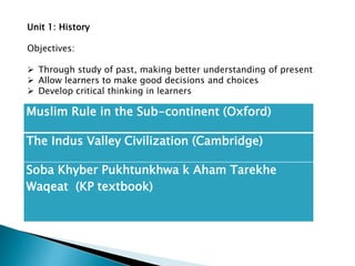 Unit 1: History
Objectives:
 Through study of past, making better understanding of present
 Allow learners to make good decisions and choices
 Develop critical thinking in learners
Muslim Rule in the Sub-continent (Oxford)
The Indus Valley Civilization (Cambridge)
Soba Khyber Pukhtunkhwa k Aham Tarekhe
Waqeat (KP textbook)
 