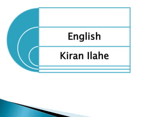 English
Kiran Ilahe
 