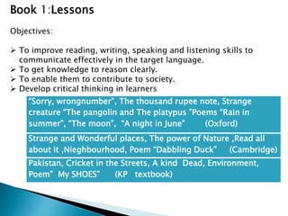 Book 1:Lessons
Objectives:
 To improve reading, writing, speaking and listening skills to
communicate effectively in the target language.
 To get knowledge to reason clearly.
 To enable them to contribute to society.
 Develop critical thinking in learners
“Sorry, wrongnumber”, The thousand rupee note, Strange
creature “The pangolin and The platypus ”Poems “Rain in
summer”, “The moon”, “A night in June” (Oxford)
Strange and Wonderful places, The power of Nature ,Read all
about it ,Nieghbourhood, Poem “Dabbling Duck” (Cambridge)
Pakistan, Cricket in the Streets, A kind Dead, Environment,
Poem” My SHOES” (KP textbook)
 