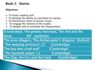 Book 2: Stories
Objectives:
 To foster reading skill
 To develop the ability to contribute to society.
 To familiarizes them to human issues.
 To engage the interest of the reader.
 To delight and to stimulate the imaginations.
A kind dead, The greedy merchant, The Ant and the
Dove (KP textbook)
The wise villagers, The Ambassador’s disguise (Oxford)
The weeping princess(1,2) (Cambridge)
The boy who cried wolf (Cambridge)
The haunted palace 1,2 (Cambridge)
The Dog, the Fox and the Cock (Cambridge)
 