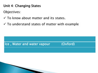 Ice , Water and water vapour (Oxford)
Unit 4: Changing States
Objectives:
 To know about matter and its states.
 To understand states of matter with example
 