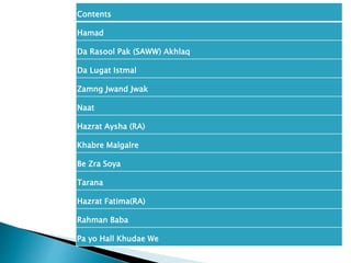 Contents
Hamad
Da Rasool Pak (SAWW) Akhlaq
Da Lugat Istmal
Zamng Jwand Jwak
Naat
Hazrat Aysha (RA)
Khabre Malgalre
Be Zra Soya
Tarana
Hazrat Fatima(RA)
Rahman Baba
Pa yo Hall Khudae We
 