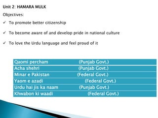 Qaomi percham (Punjab Govt.)
Acha shehri (Punjab Govt.)
Minar e Pakistan (Federal Govt.)
Yaom e azadi (Federal Govt.)
Urdu hai jis ka naam (Punjab Govt.)
Khwabon ki waadi (Federal Govt.)
Unit 2: HAMARA MULK
Objectives:
 To promote better citizenship
 To become aware of and develop pride in national culture
 To love the Urdu language and feel proud of it
 