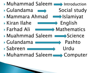  Muhammad Saleem Introduction
 Gulandama Social study
 Mammara Ahmad Islamiyat
 Kiran Ilahe English
 Farhad Ali Mathematics
 Muahmmad Saleem Science
 Gulandama Pashto
 Sabreen Urdu
 Muhammad Saleem Computer
 
