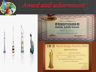 kingfisher,saleem(raj)