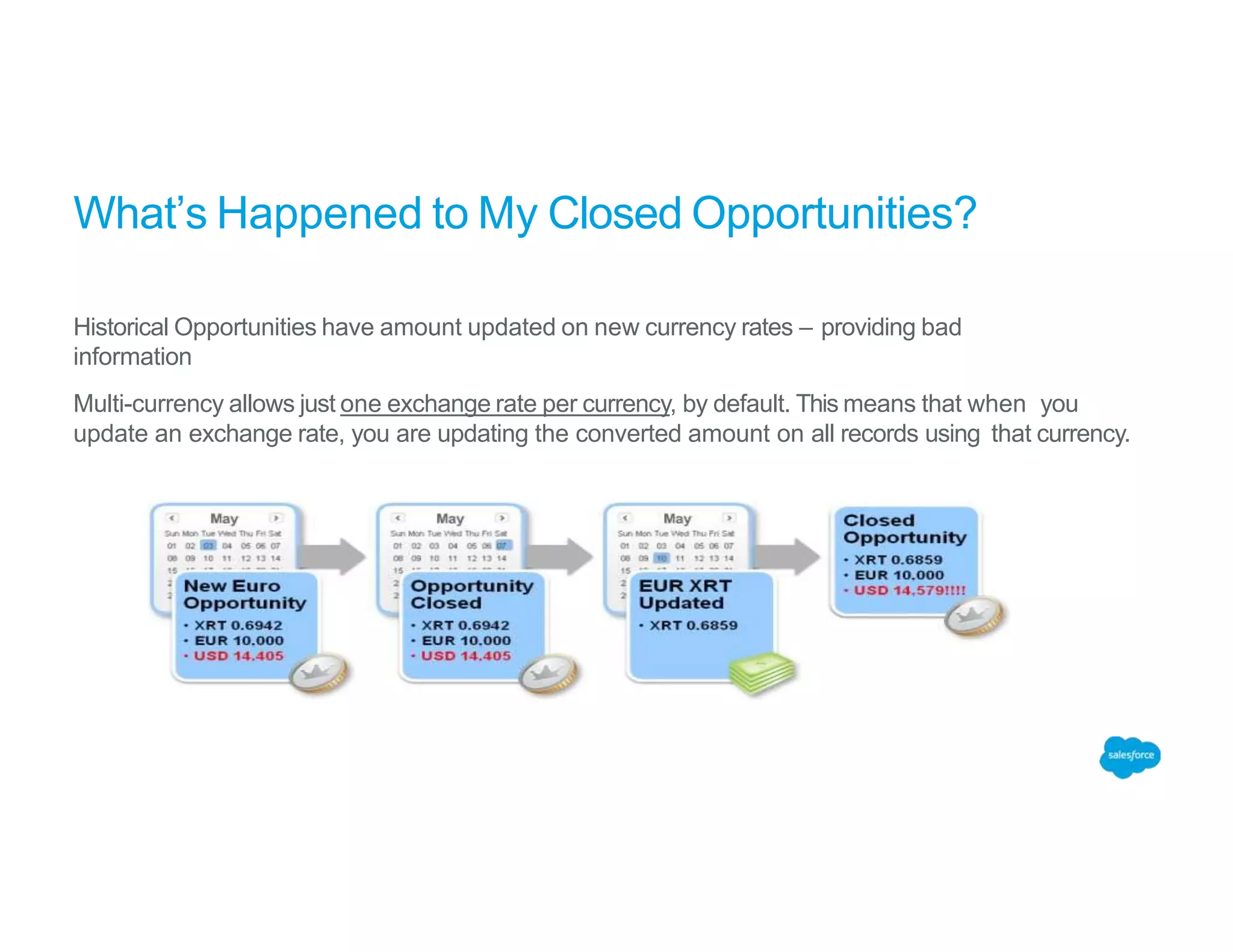 What’s Happened to My Closed Opportunities?
Historical Opportunities have amount updated on new currency rates – providing bad
information
Multi-currency allows just one exchange rate per currency, by default. This means that when you
update an exchange rate, you are updating the converted amount on all records using that currency.
 