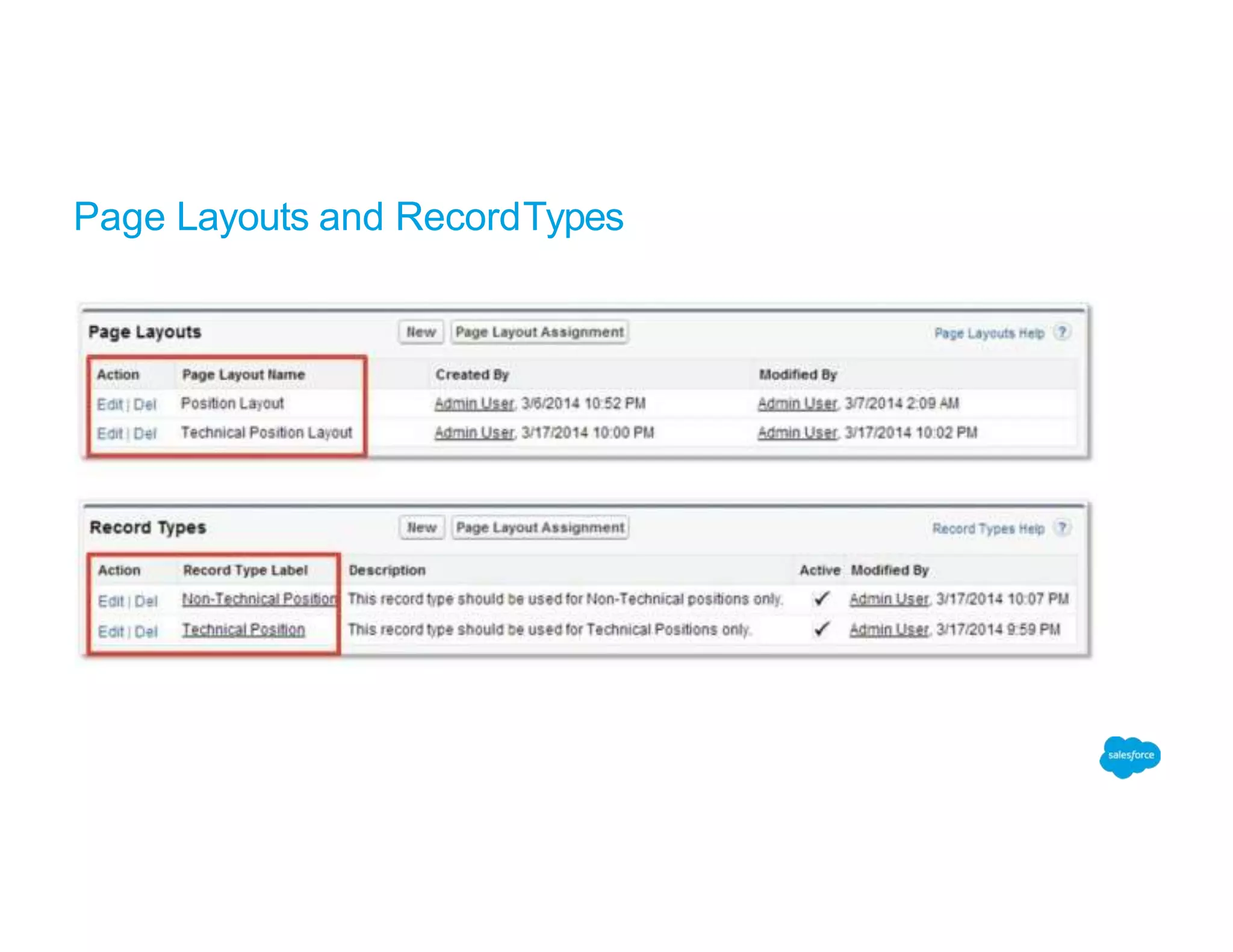 Page Layouts and RecordTypes
 